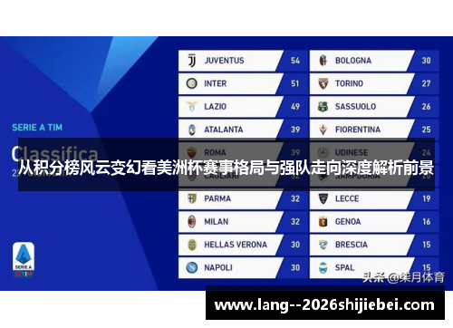从积分榜风云变幻看美洲杯赛事格局与强队走向深度解析前景