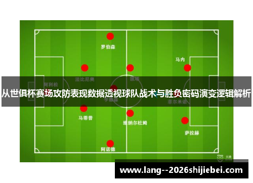 从世俱杯赛场攻防表现数据透视球队战术与胜负密码演变逻辑解析